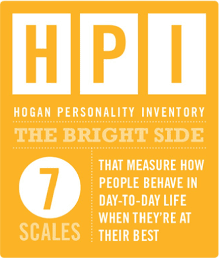Hogan Personality Inventory: The Bright Side. 7 scales that measure how people behave in day-to-day life when they're at their best